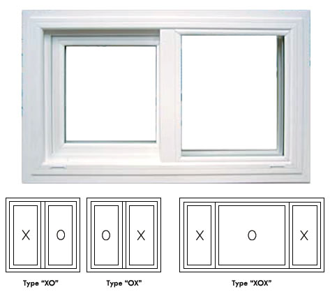 Crown 5365 Series Deluxe Retrofit Vinyl Windows